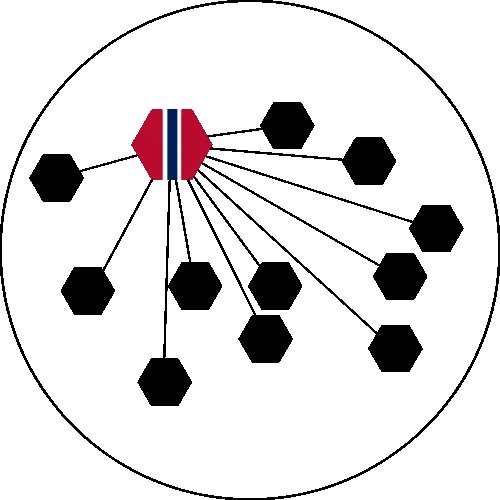 INTERMEDIARY AS sitt profilbilde