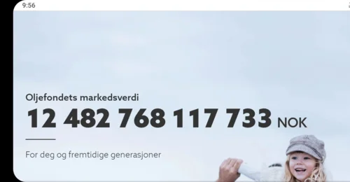 Prosjektbilde for Oljefondet tilhører det norske folket