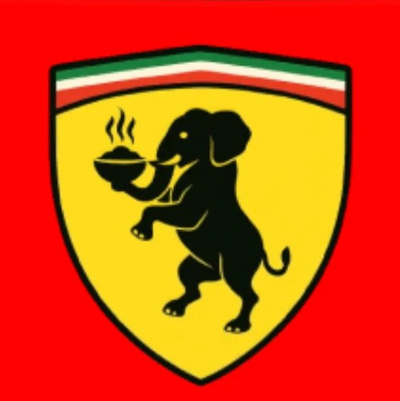 Team Currari sitt profilbilde